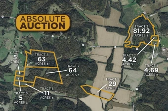 Butler Co KY 282± Acres In 9 Tracts