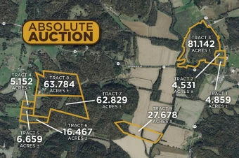 Butler Co KY 282± Acres In 9 Tracts