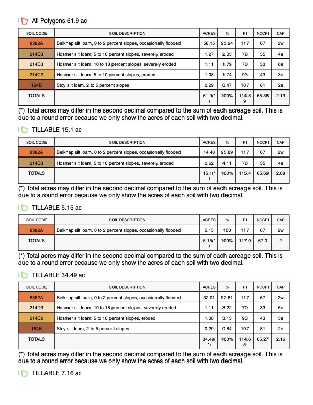 Tract 5 of 10 - 